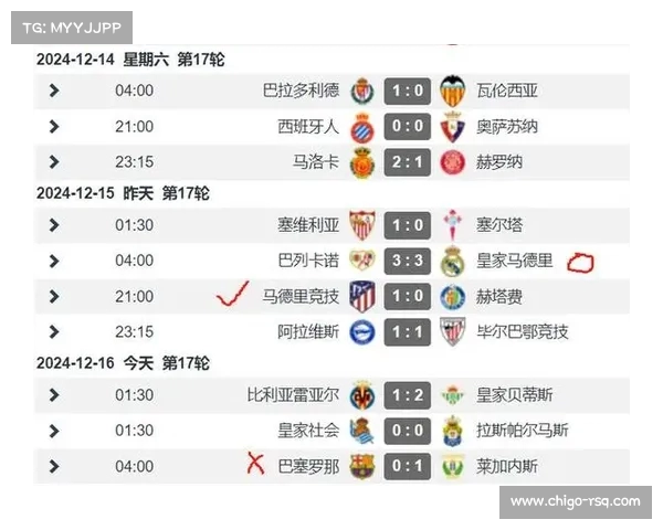糟心三月马竞欧冠点球惜败皇马西甲连续三场先拔头筹却仅得2负1平 糟心三月马竞欧冠点球惜败皇马西甲连续三场先拔头筹却仅得2负1平
